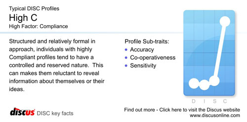 C: Compliance - The DISC factor of caution and precision
