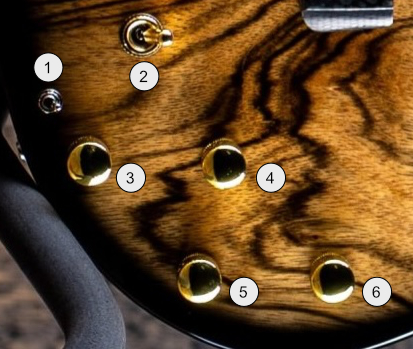 Emerald Virtuo Controls